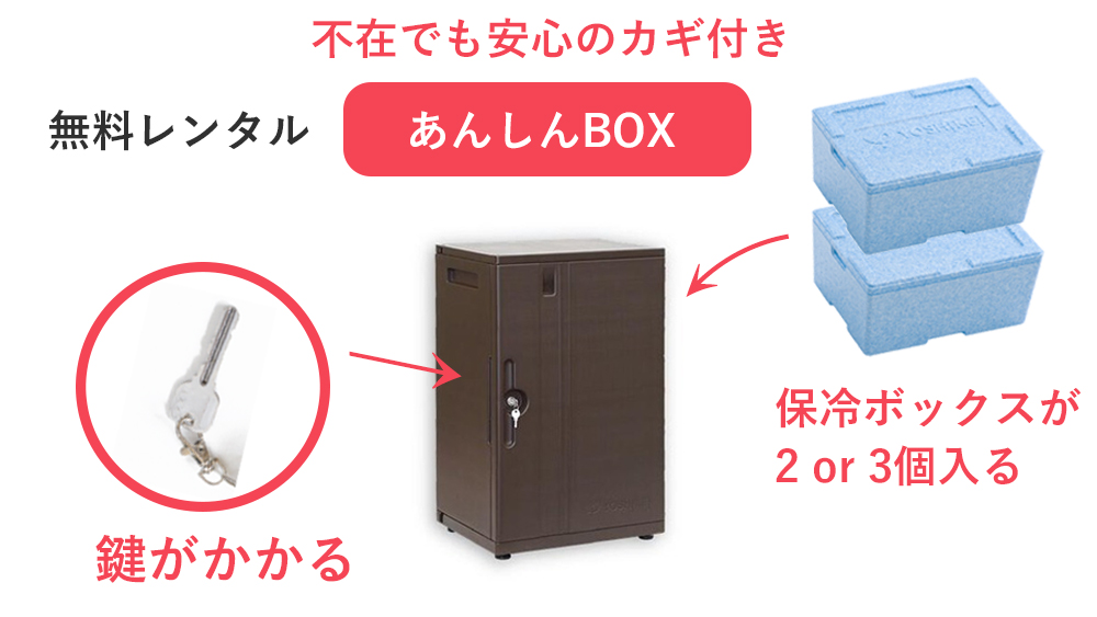 ヨシケイの宅配ボックス「あんしんBOX」とは